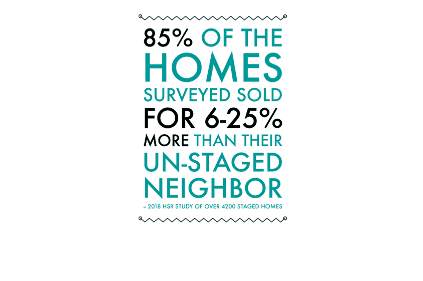 Professional home staging - low investment, high return